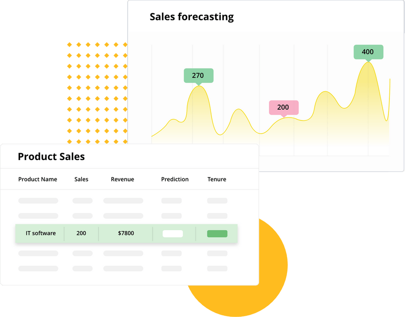 sales forecasting